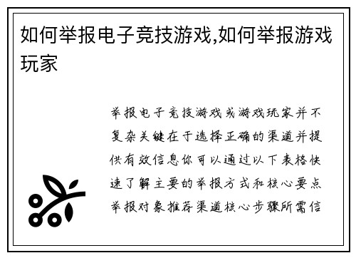 如何举报电子竞技游戏,如何举报游戏玩家